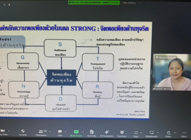 โครงการปลูกฝังวิธีคิดแยกแยะผลประโยชน์ส่วนตัวและผลประโยชน์ส่วนรวม ... พารามิเตอร์รูปภาพ 2